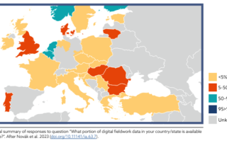 Graphic depicting levels of digital archaeological data available across Europe